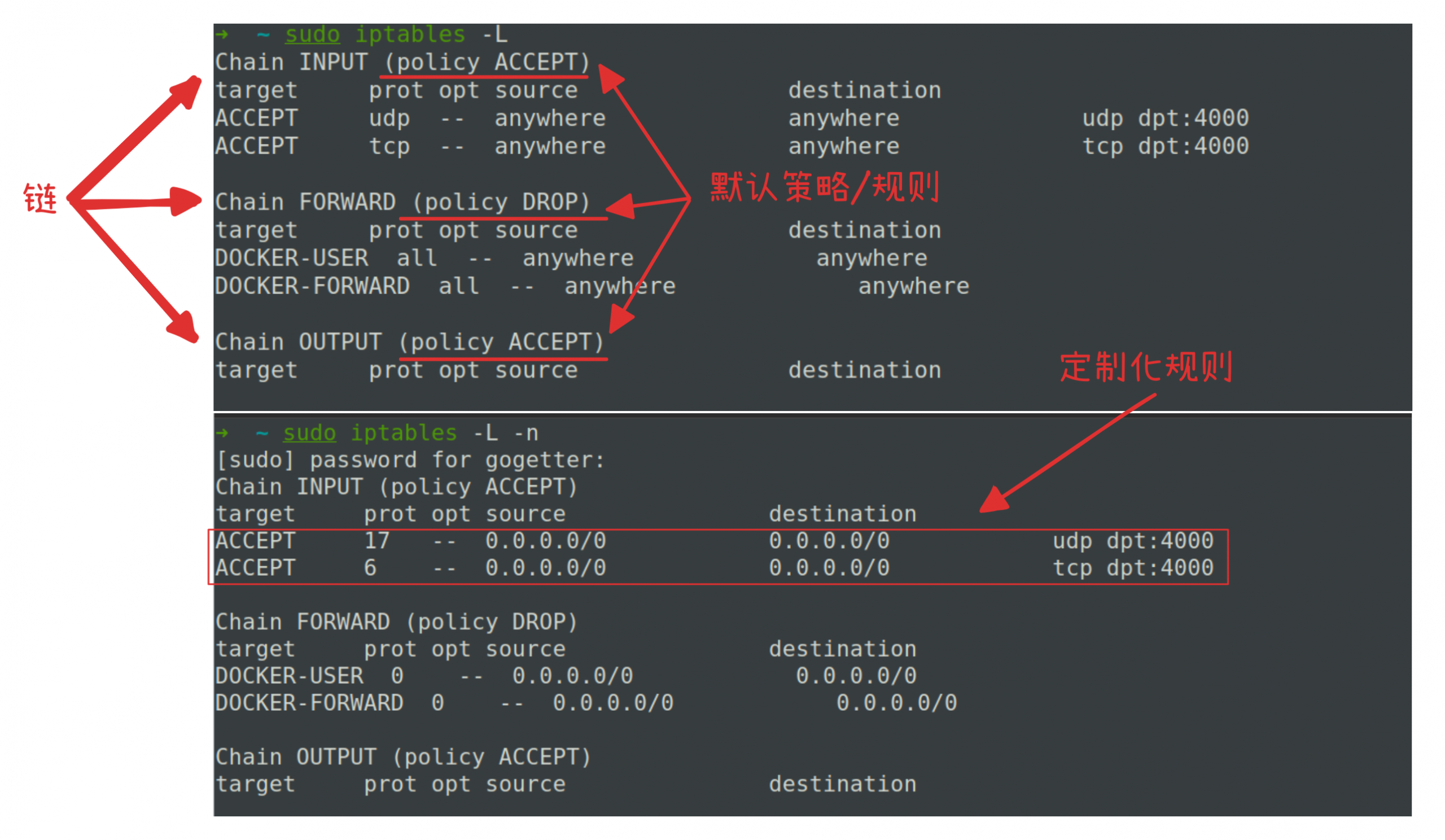 linuxfirewall-iptables.png