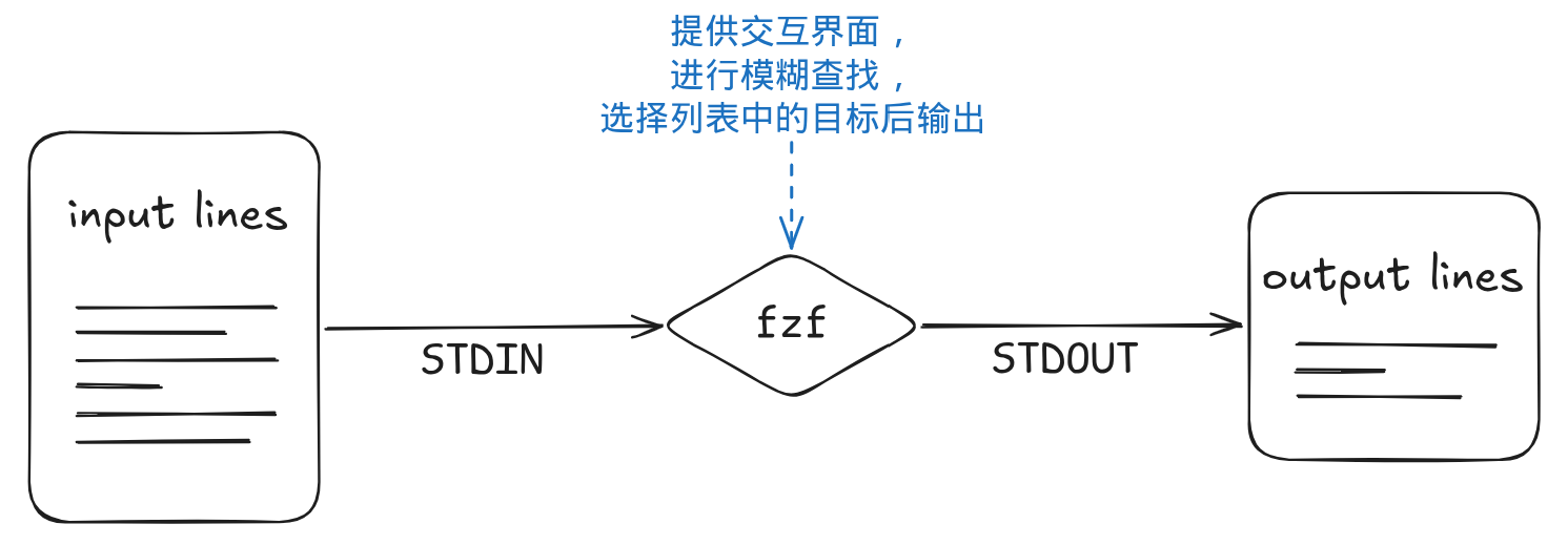 pic-1