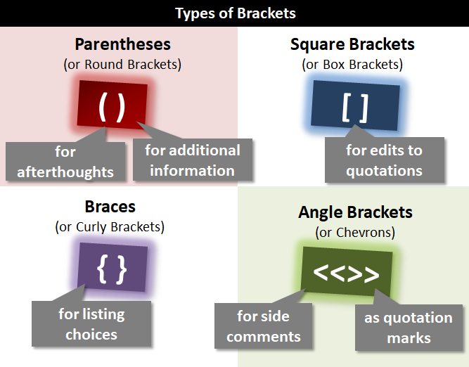 pic-bracketss