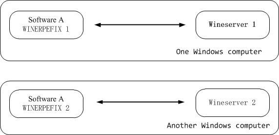 pic-2