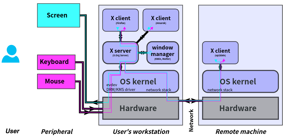 Image-5