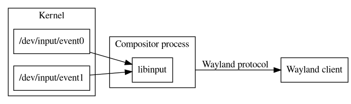 pic-3