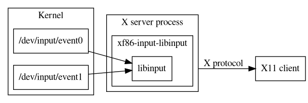 pic-1